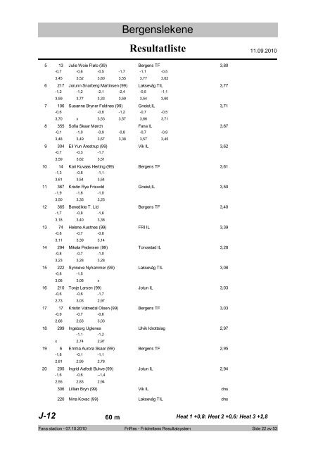 Resultatliste - Komplett - Friidrett.no