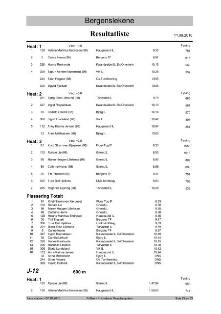 Resultatliste - Komplett - Friidrett.no