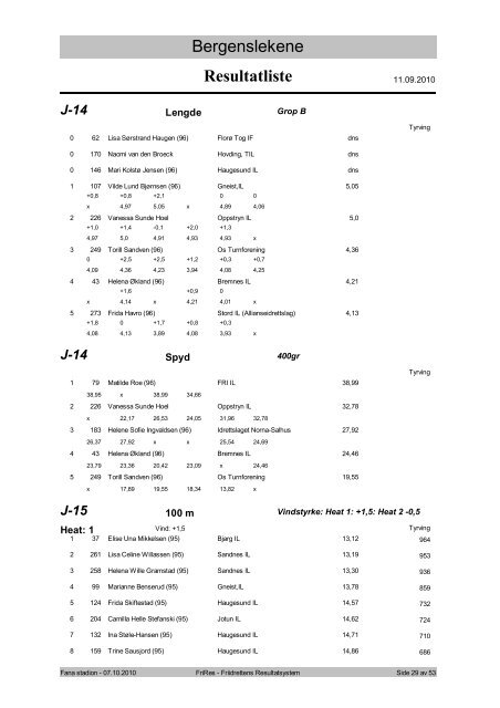 Resultatliste - Komplett - Friidrett.no