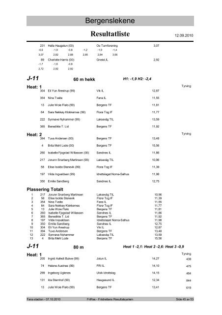 Resultatliste - Komplett - Friidrett.no
