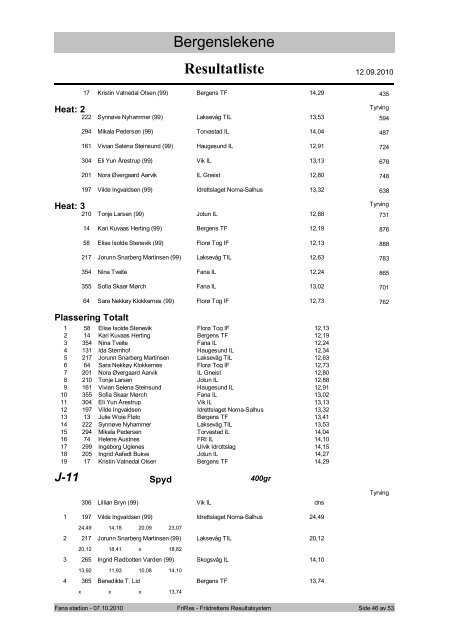 Resultatliste - Komplett - Friidrett.no