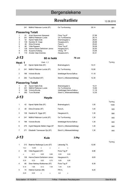 Resultatliste - Komplett - Friidrett.no