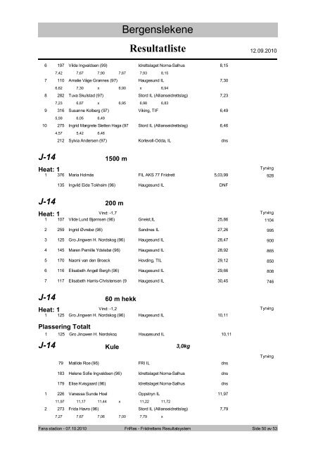 Resultatliste - Komplett - Friidrett.no