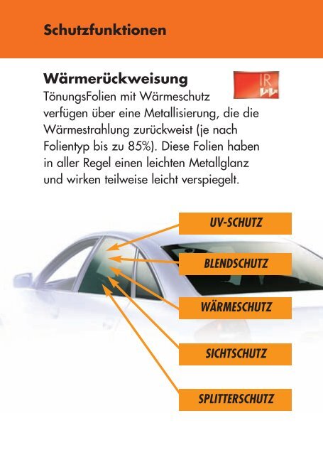 Leitfaden PDF zur Ansicht - Foliatec