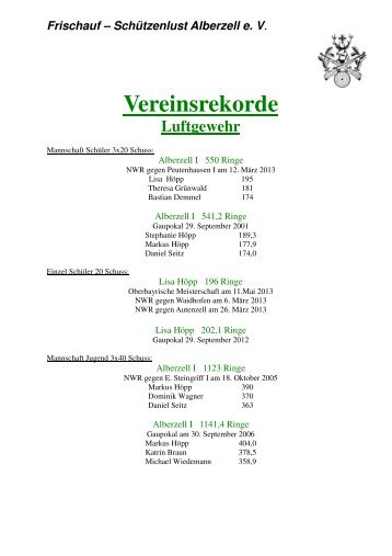 Vereinsrekorde - Schützenverein Frischauf-Schützenlust Alberzell e.V.