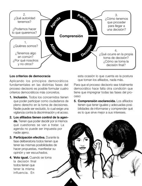 Democracia y participación ciudadana organizada - fundesyram