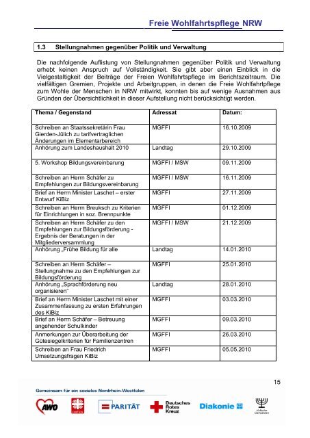 Sachbericht Paragraph 14 der Zuwendungsvereinbarung 2009 ...