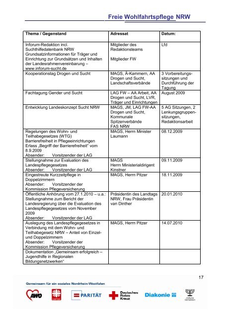 Sachbericht Paragraph 14 der Zuwendungsvereinbarung 2009 ...