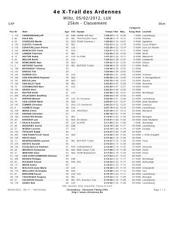 4e X-Trail des Ardennes