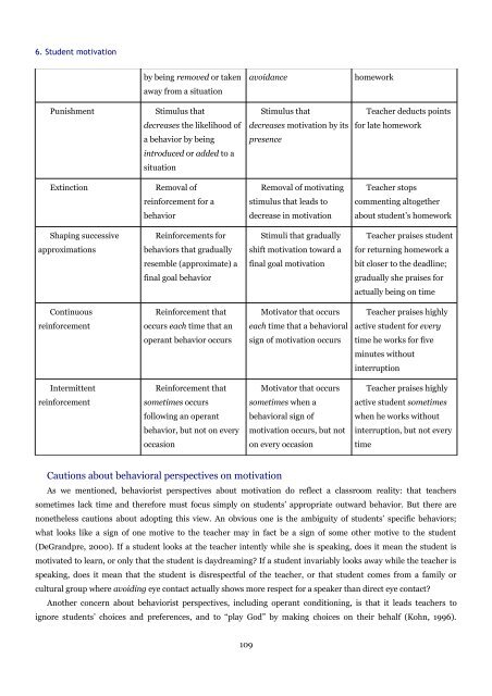 Educational Psychology Third Edition Kelvin Seifert and Rosemary ...