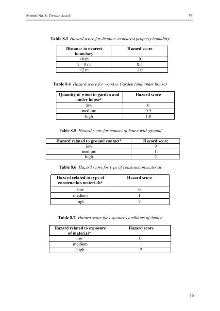 MANUAL No - Forest and Wood Products Australia