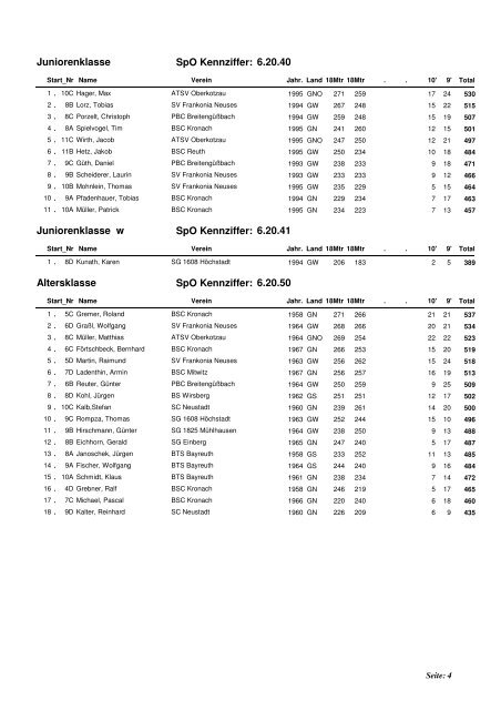 Oberfränkische Meisterschaft 2013 - Bogensport-Marktredwitz