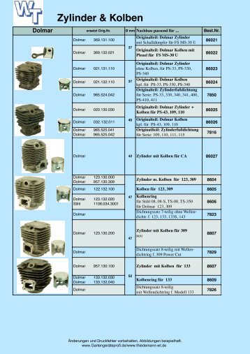 Zylinder & Kolben - Thiedemann