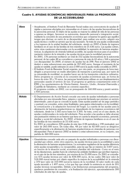 Accesibilidad en edificios de uso público CAPV - Garraioak