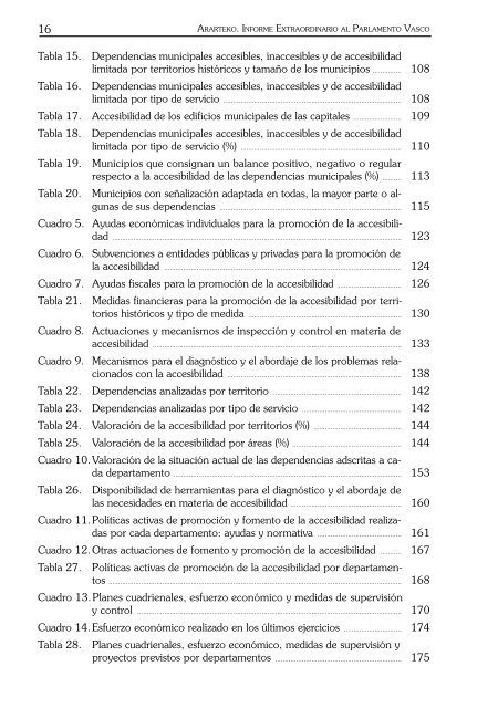 Accesibilidad en edificios de uso público CAPV - Garraioak