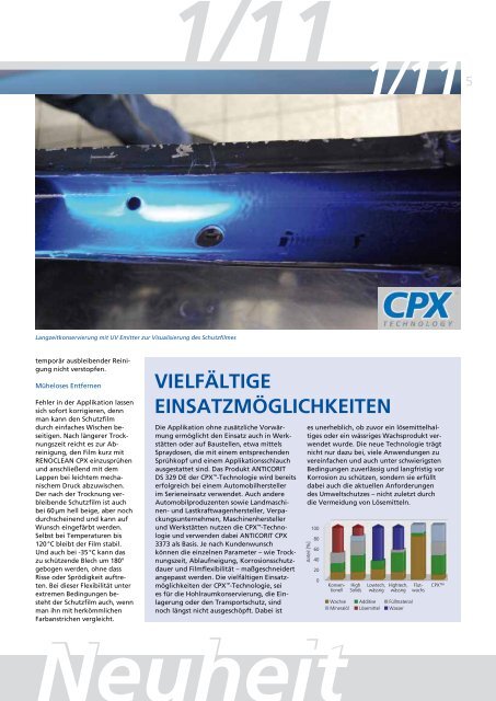 CPX™-TeChnoLoGie - fuchs europe schmierstoffe gmbh