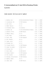 Ergebnisliste - GARTENSTADT Flensburg Weiche
