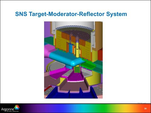 Argonne PowerPoint Presentation - Spallation Neutron Source