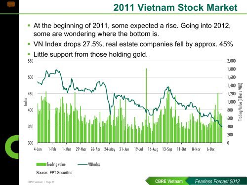 CBRE presentation.pdf