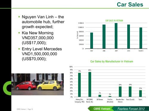 CBRE presentation.pdf