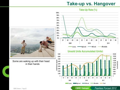 CBRE presentation.pdf