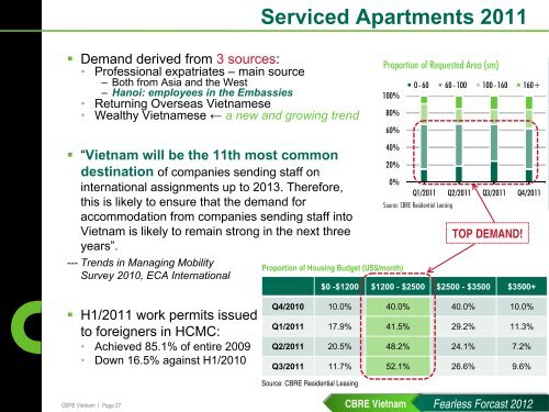 CBRE presentation.pdf