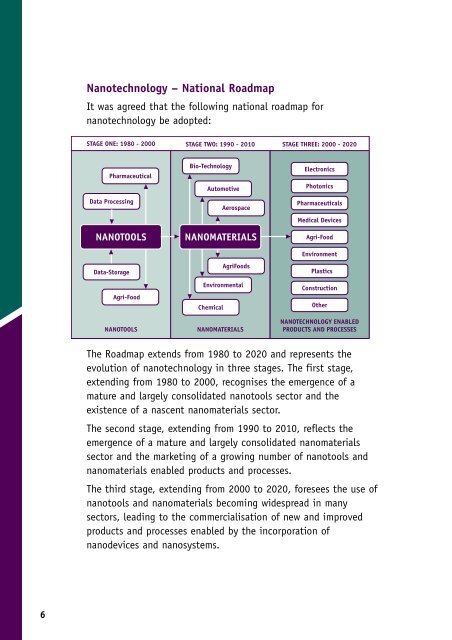 ICSTI Statement on Nanotechnology - Forfás