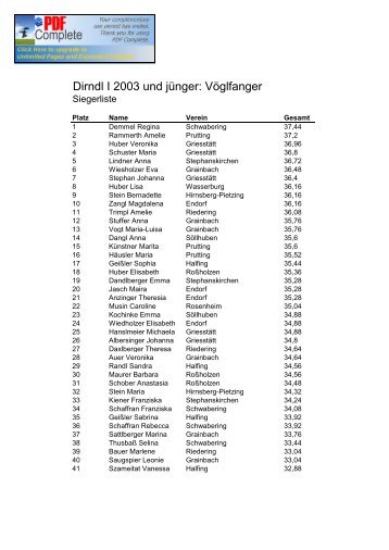 Dirndl I 2003 und jünger Vöglfanger - Gauverband 1