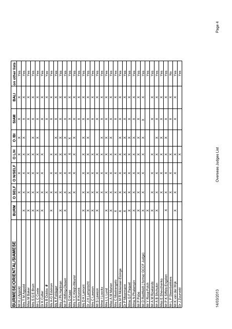 Non GCCF Judge List