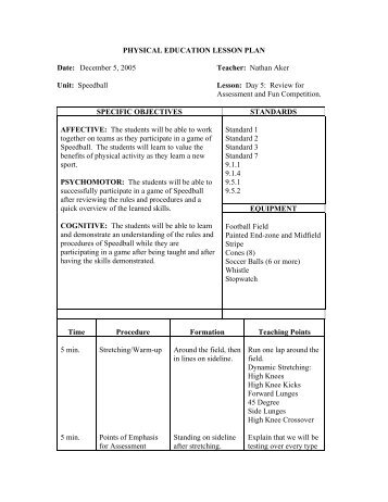 PHYSICAL EDUCATION LESSON PLAN Date ... - Franklin College
