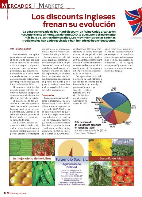 Las empresas del - Revista F&H