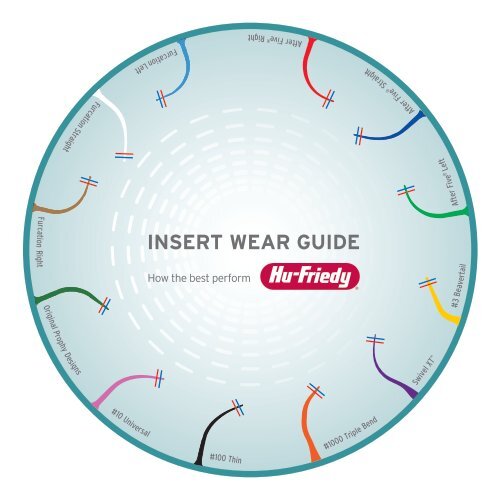 Ultrasonic Insert Wear Guide Friends of HuFriedy