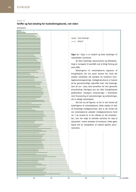 dansk elforsyning statistik I 2006