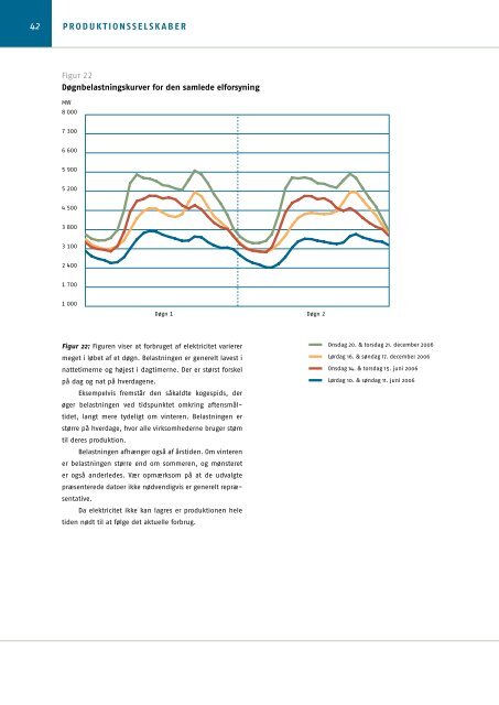 dansk elforsyning statistik I 2006