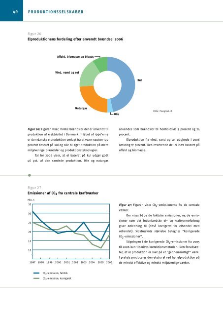 dansk elforsyning statistik I 2006