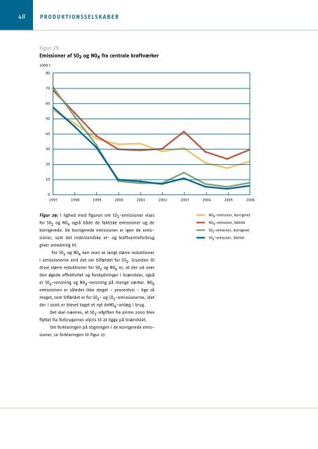 dansk elforsyning statistik I 2006