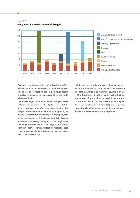 dansk elforsyning statistik I 2006