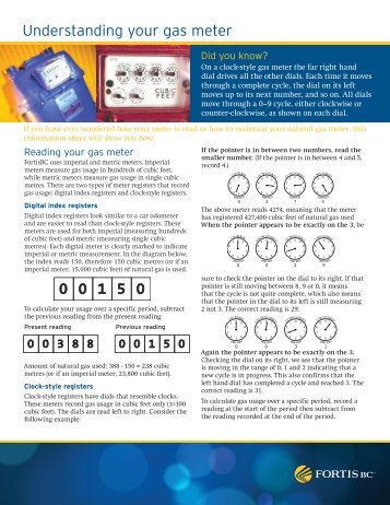 FortisBC Understanding Your Gas Meter