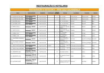 RESTAURAÇÃO E HOTELARIA - Galp Energia