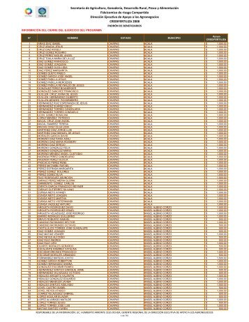 Secretaría de Agricultura, Ganadería, Desarrollo Rural ... - Firco