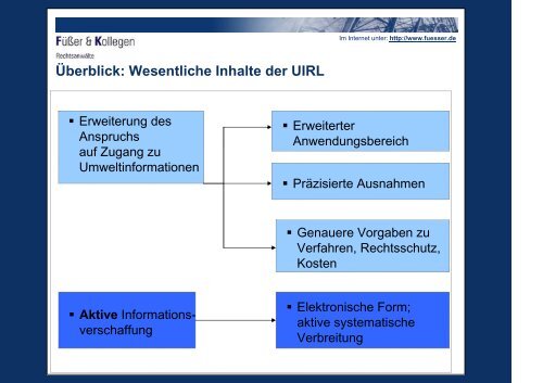 Umweltinformationsgesetz - Der Zugang zu Umweltinformationen und