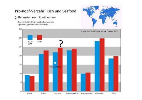 Entwicklung der globalen Aquakultur bis zum ... - Fischmagazin.de