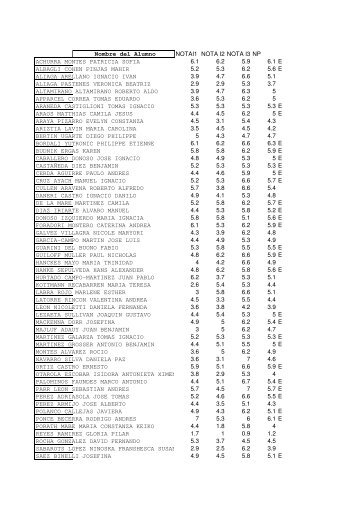 Notas I3 y Presentacion a Examen