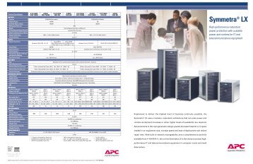 APC Symmetra LX.pdf - Gruber Power