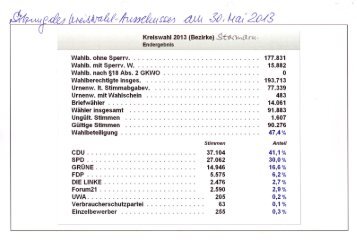 J.;-cddr-~~.t - Forum21 Waehlervereinigung Reinbek