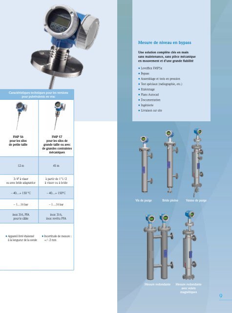 Ouvrir le document (PDF 2,22 MB) - Endress+Hauser