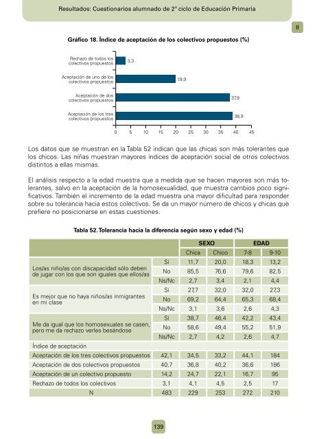 La transmisión de valores a menores - Ararteko