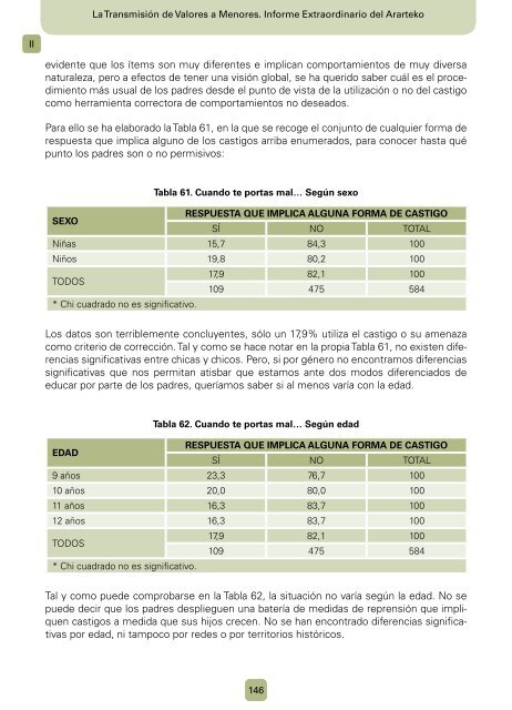 La transmisión de valores a menores - Ararteko