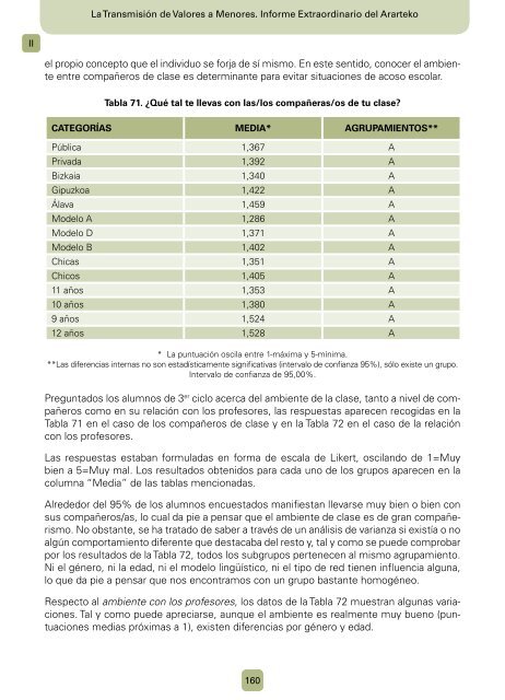 La transmisión de valores a menores - Ararteko