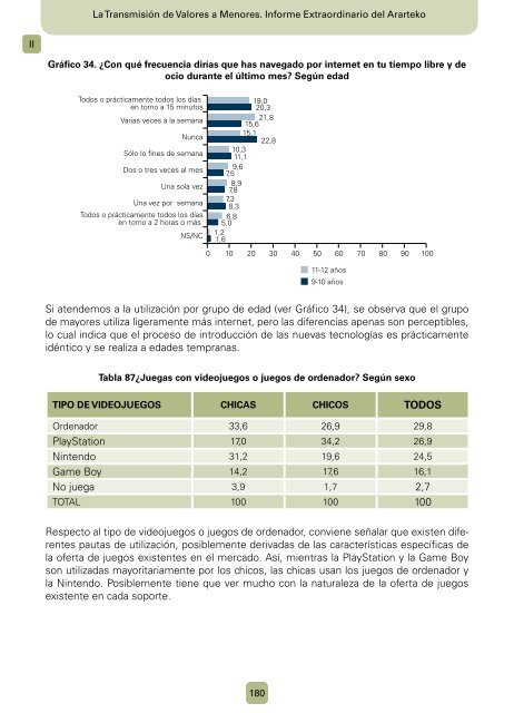 La transmisión de valores a menores - Ararteko